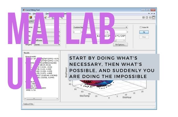 Edge Hill University Matlab Assignment Homework Help in United Kingdom